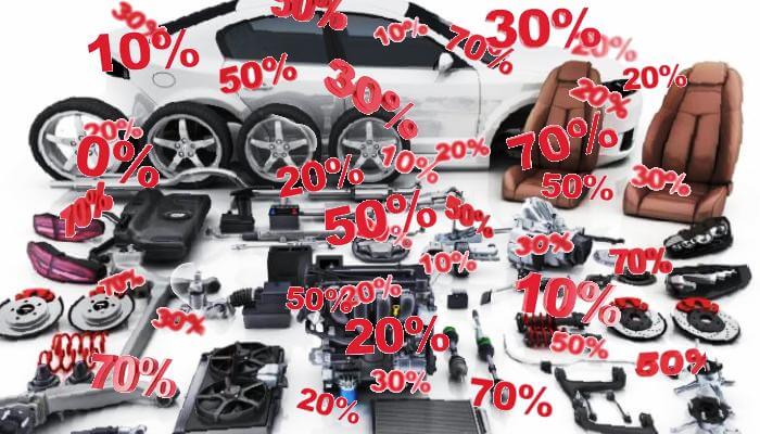 Implementing Promo Codes and Discounts to Increase Sales in an Auto Store